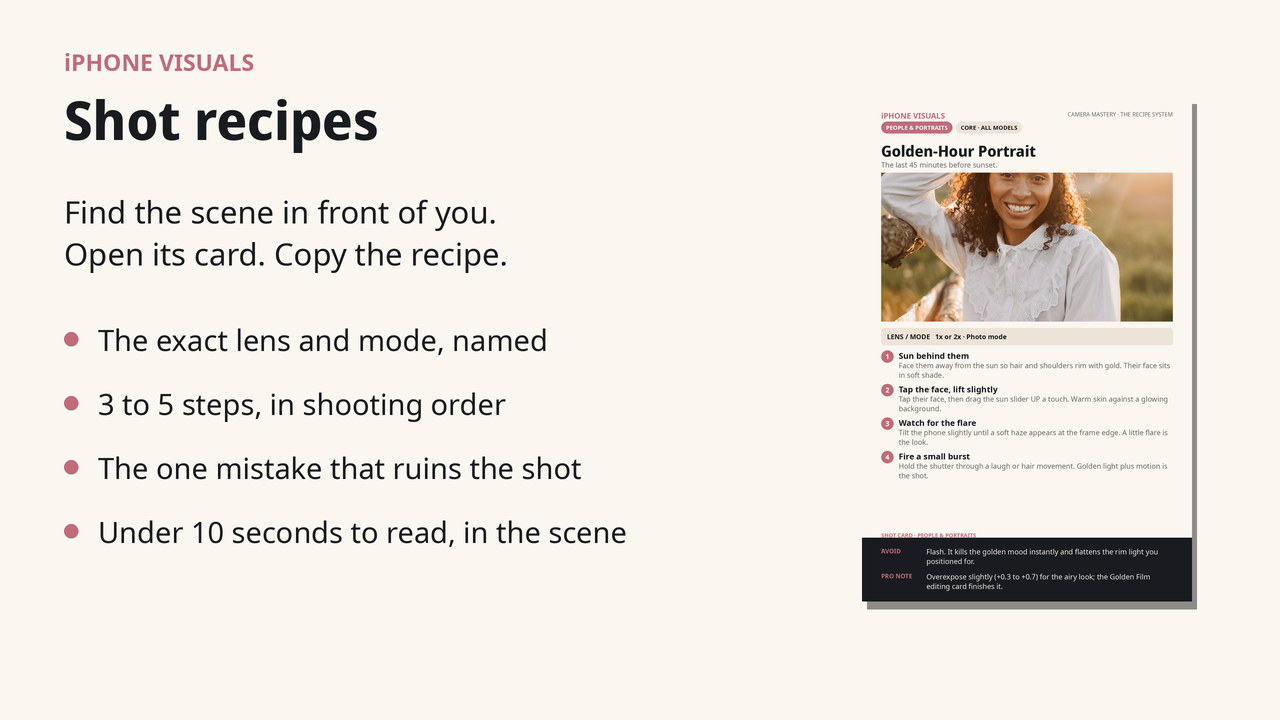 A shot recipe card showing lens, mode and numbered steps